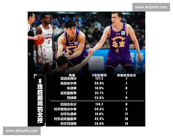 CBA 重磅调整!辽宁男篮酝酿内线换血,北控完成教练组双雄回归 CBA 重磅调整!辽宁男篮酝酿内线换血,北控完成教练组双雄回归